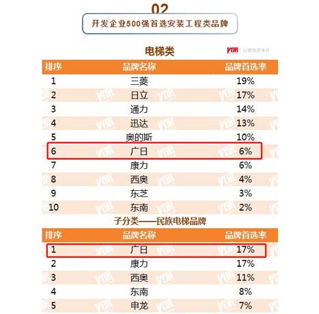 利来w66_利利国际最给力的老牌网
