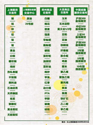 利来w66_利利国际最给力的老牌网