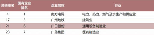 利来w66_利利国际最给力的老牌网