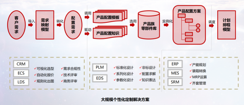 利来w66_利利国际最给力的老牌网