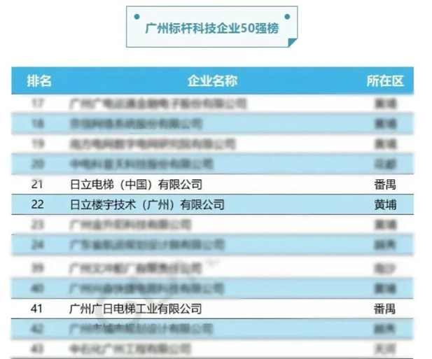 利来w66_利利国际最给力的老牌网