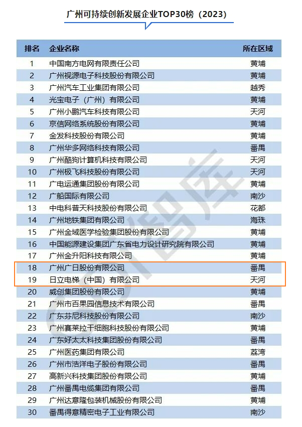 利来w66_利利国际最给力的老牌网