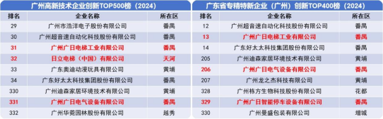 利来w66_利利国际最给力的老牌网
